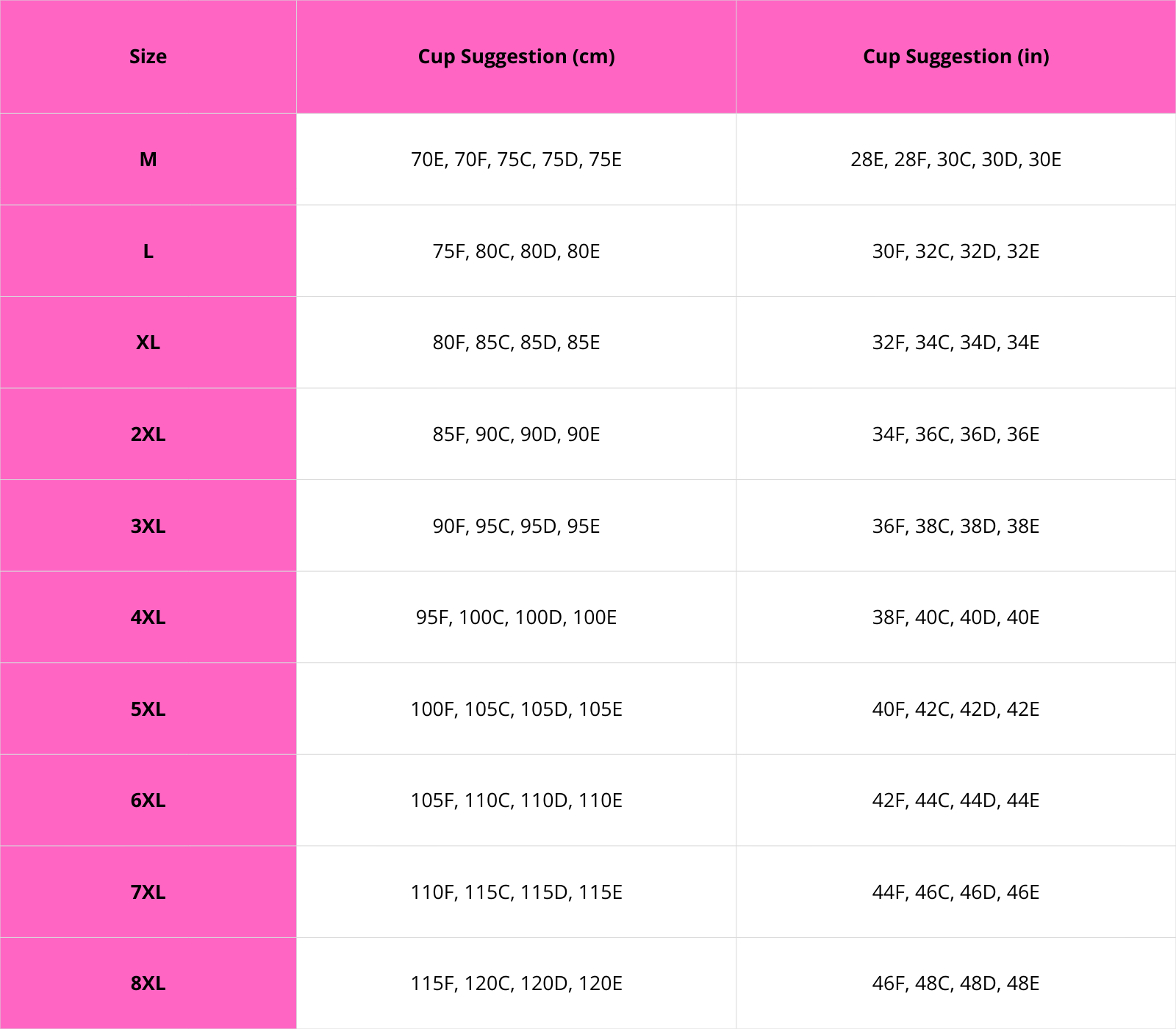 Size chart