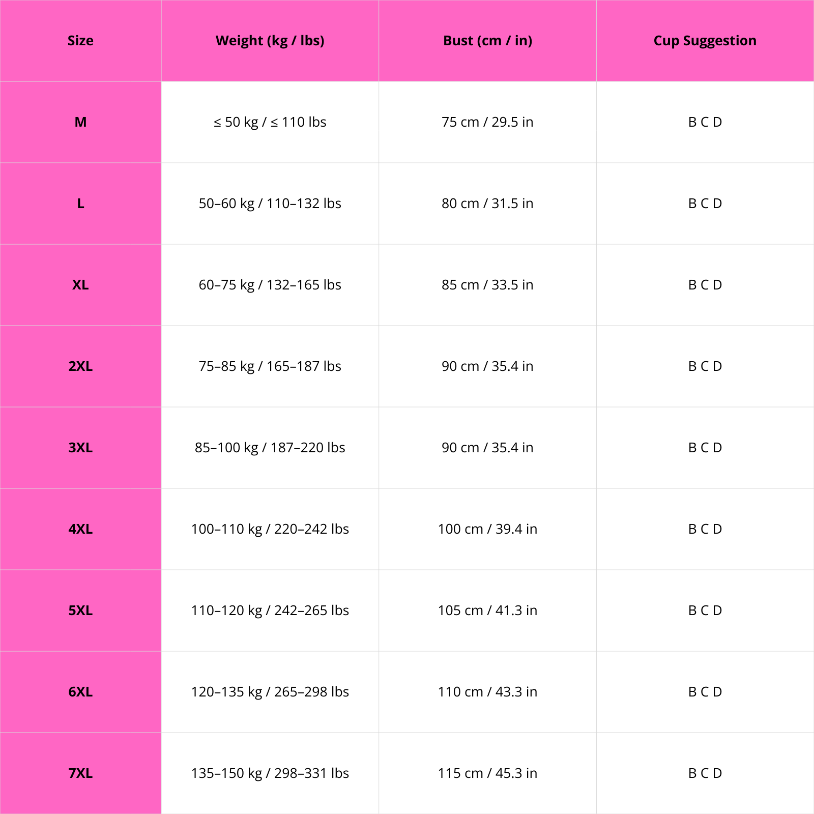 Size chart