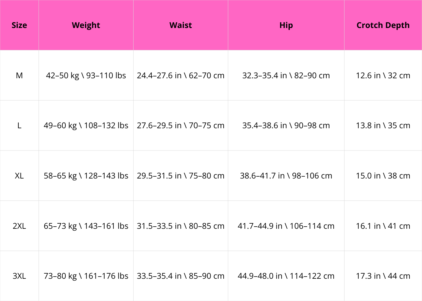 Size chart