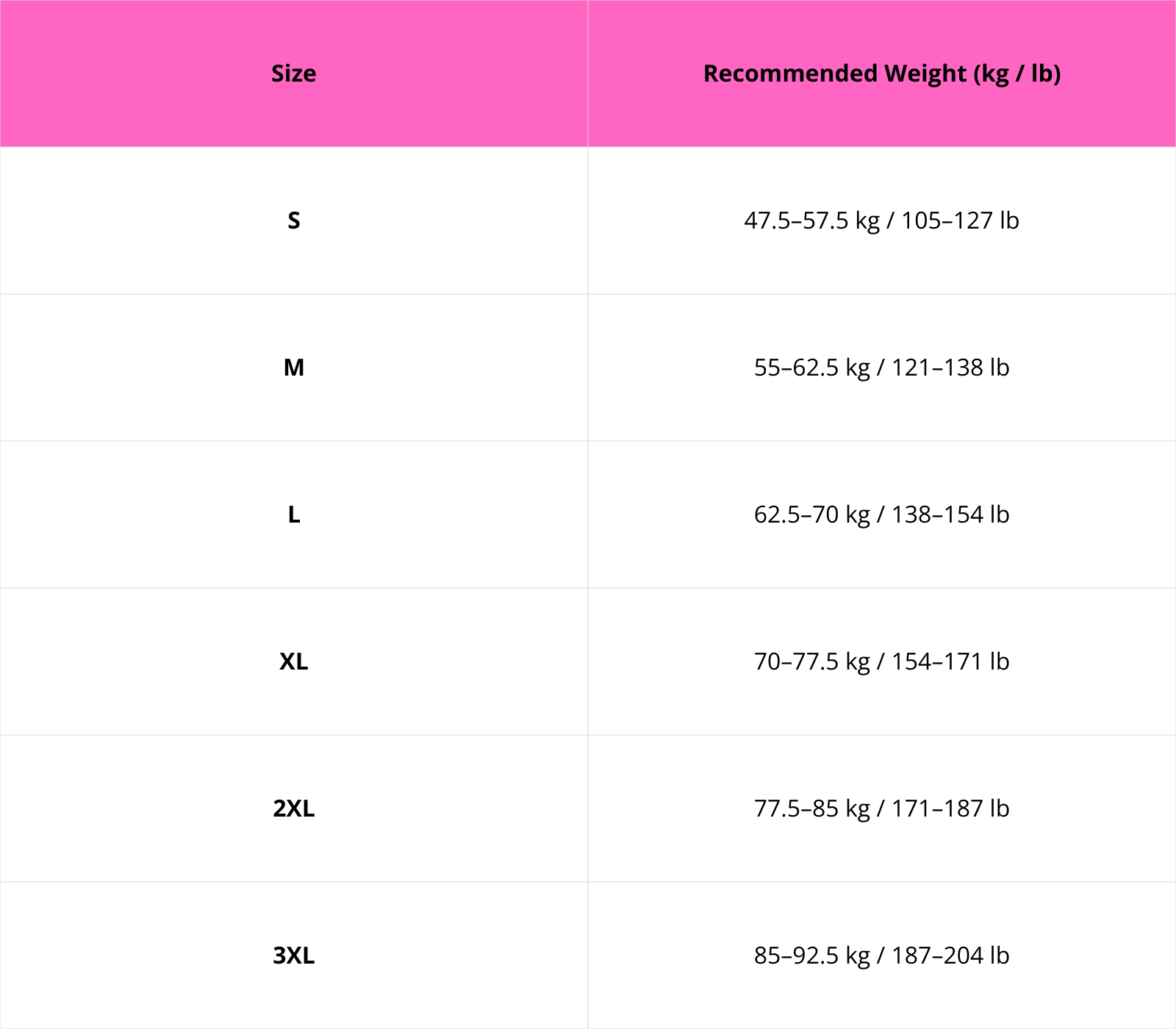 Size chart