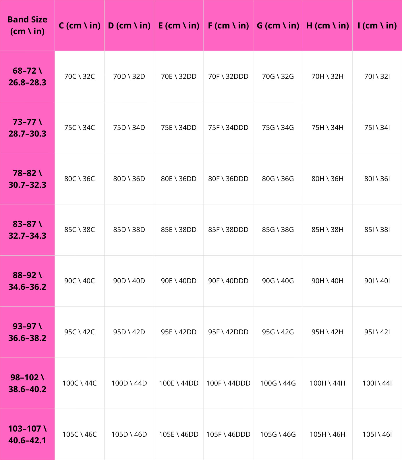 Size chart