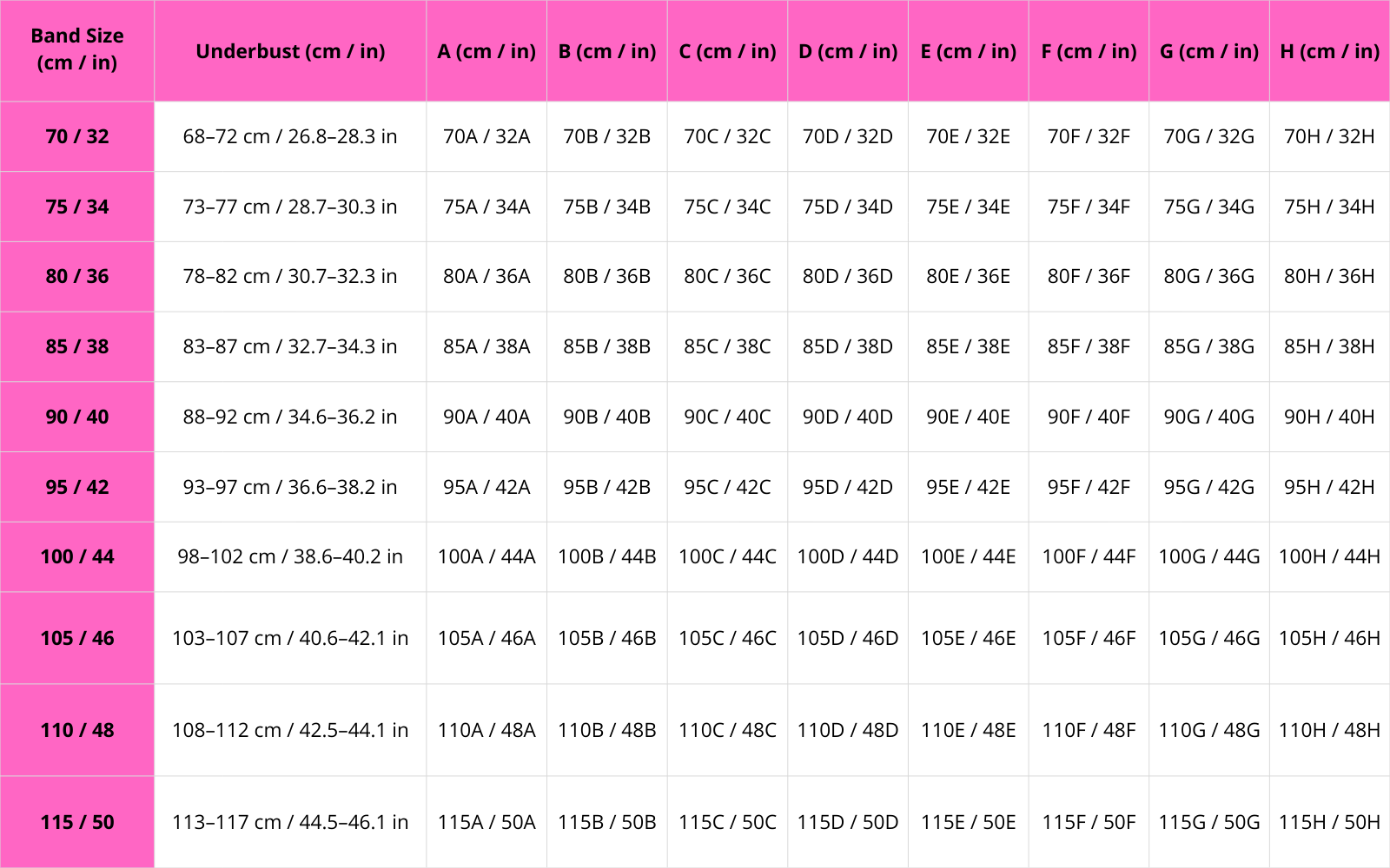Size chart